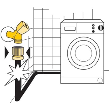 Wasserstop - Schlauchplatzsicherung