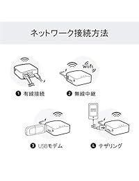 GLI Mini Travel Router gl-ar300 m, WiFi repetidor Converter, OpenWrt preinstalado, Puente, 300 Mbps Alto Rendimiento, 128 MB, 128 MB RAM, openvpn Flash NAND, Tor, programable IOT COMPATIBLES Gateway