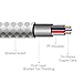 Cone® 6.6 Ft Nylon Audio Cable ,3.5mm Aux Cord , Auxiliary / Aux Cable for Car / home Stereo ,Beats Headphone,iphone,Computer,Speaker,MP3 Players ( Silver )
