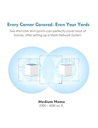 WAVLINK HALO 2 sistema WiFi de malla para el hogar (1 enrutador de malla + 1 satélite), AC1200 doble correa 2,4 GHz + sistema WiFi inalámbrico inteligente de 5 GHz con Touchlink, puerto Gigabit y cobertura de 400 pies cuadrados (2 unidades)