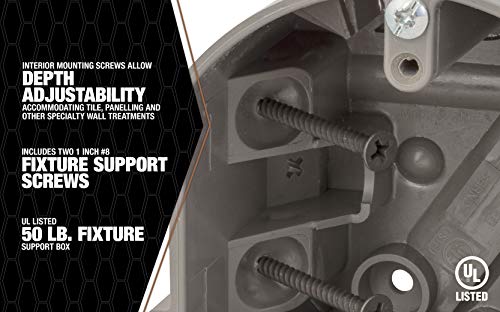 3 Madison+Electric+Products+MSBRND+Adjustable