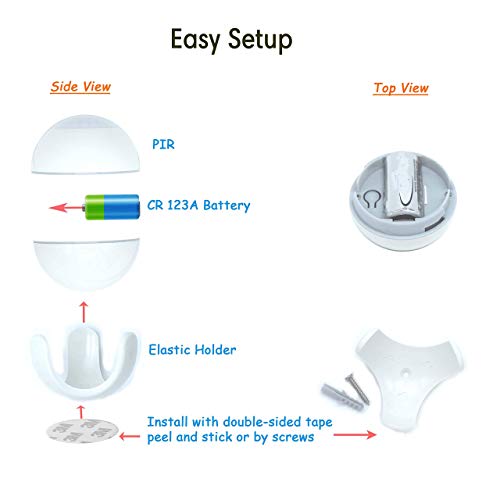 Smart Mailbox WiFi Chime Alert System with Instant Text Message