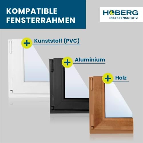 Fenster-Fliegengitter mit innovativer Magnetbefestigung | Fliegennetz bis zu 150 x 130 cm individuell zuschneidbar, kein Bohren oder Schrauben | Moskitonetz anbringen mit 16 Magneten [Schwarz]