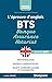 EPREUVE D'ANGLAIS BTS BANQUE ASSURANCE NOTARIAT (L') (Concours et examens) by 