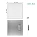 CHIUER 2x2FT 40W 5000K Cool White, Ultra Thin LED Flat Panel Light, Drop Ceiling Light, Edge-Lit, 4400 Lumens, 0-10V Dimmable, White Frame, No Flicker, DLC-Qualified Lighting Facts 4 Pack