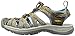 KEEN Women's Whisper Closed Toe Sport Sandals, Cascade/Stone Blue, 8.5
