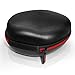 Sentey Universal Headset and Headphones Carrying Hard Case Travel Bag / Metal Zipper / Eva Rubber / Dual Compartments / GS-1402