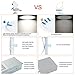 JJC Ultra Thin Canless Led Recessed Lighting 6 Inch Fixtures with Junction Box, 3000K Warm White Ceiling Led Lights (5000K-Daylight White, 4 Pack)
