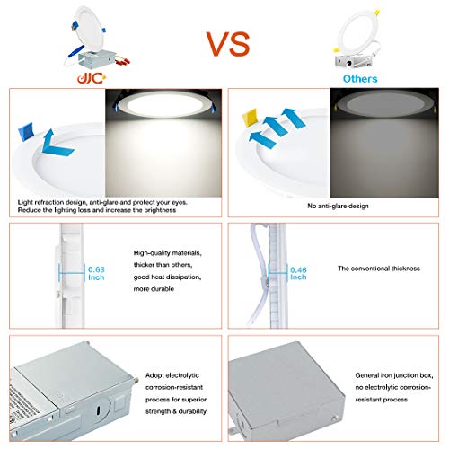 JJC 13W 6 Inch Ultra Thin Led Recessed Lights with Junction Box,3000K Warm White, CRI90+, IC Rated,1000 Lumens 65W Eqv. Dimmable Led Downlight ETL and Energy Star Certified- 6 Pack