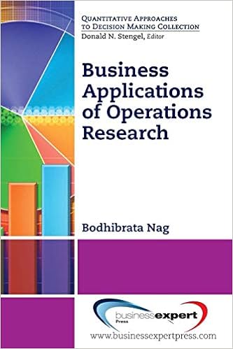 Business Applications Of Operations Research Bodhibrata Nag