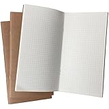 Travelers Notebook Inserts Grid Paper 3-Pack 4.5 x 8.5 Inch 100gsm Thick Standard Size Graph Refill, 192 Pages - Perfect for Diagrams and Charts