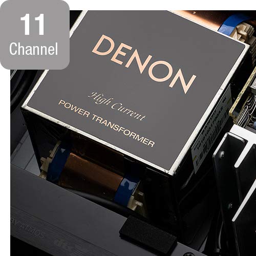 5 Denon+AVR+X6500H+Receiver+Amplifier+Calibration