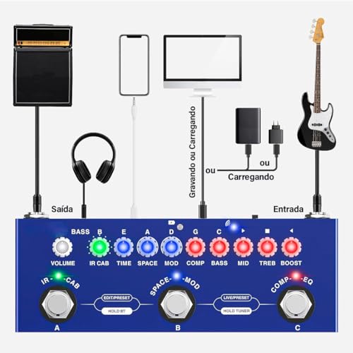 Cuvave cube baby Baixo/bass pedaleira, 26 portas, 7 sintonizadores modulares ajuste de excitação/equalização/efeito de compressão/efeito periférico/efeito espacial/IR/TUNER, Gravável e recarregável