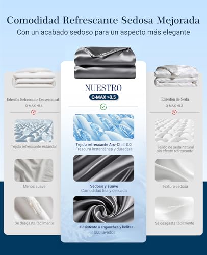 Elegear Cooling Duvet 150 x 200 cm, Photonic Technology and Instant Cooling with ARC-Chill 3.0 (Q-MAX>0.5), Keeps Cool All Night, Soft and Silky, Breathable, Silk Grey
