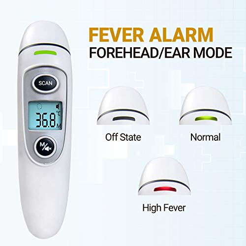 Ear Thermometer for Kids Ear Thermometer for Adults and Kids
