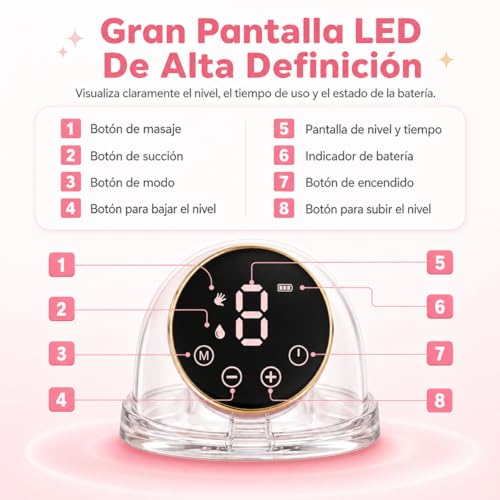 NOMEY 35-EN-1 Extractor De Leche Eléctrico Portátil Manos Libre Silencioso, Kit Saca Leche Perfecto Con Batería De Mayor Duración Y Pantalla Led, 3 Modos Y 9 Niveles, Brida de 17, 19 Y 21 mm, Rosa