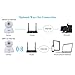 Sricam SP012 Wireless IP Security Camera Pan Tilt 720P WiFi Network P2P APP Support ONVIF Night Vision 2 Way Audio