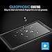 MoKo Screen Protector for Kindle Fire HD 6