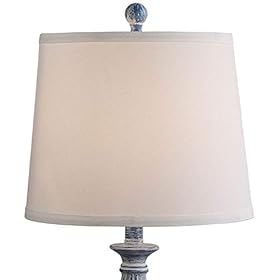 LOKHOM USB Table Lamp Set of 2, 26" Bedside Nightstand Lamp with Dual USB Ports, Antique Coastal Farmhouse Table Lamp for Bedroom Living Room Vintage Retro Rustic Resin Classic Blue Bedside Desk Lamps 41CWKVhAcxL