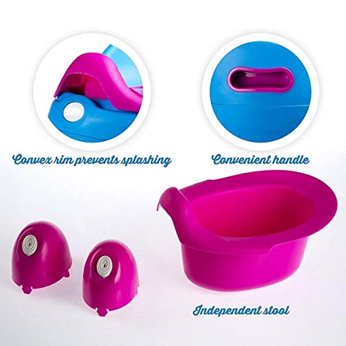 Nicedeal Children's Easy Cleaning Comfortable Baby Egg Training Toilet Seat/Potty Chair Baby Dolls Child Toddlers Comfortable Ergonomic Design/Non-Slip High/Small Children's/Adults Infants Kids Love - Thumbnail 5
