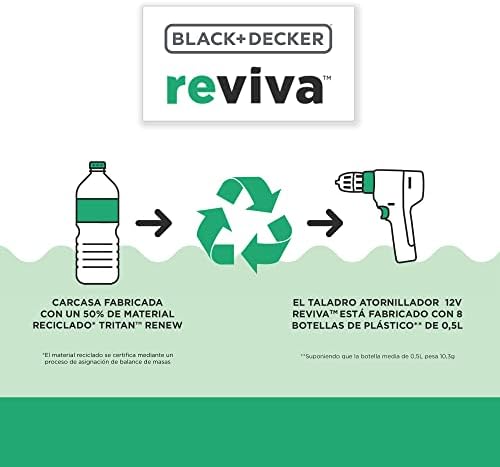 Reviva REVDD12C Trapano Avvitatore a Batteria 12V con Accessori 80 Pezzi e Cassetta Portautensili 12.5"