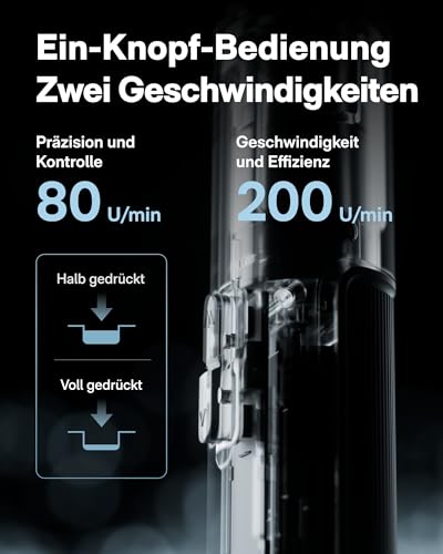 HOTO PixelDrive Electric Screwdriver Set, 30 Bits, USB-C | Intelligent display cordless screwdriver, 6 torque settings (0.5-6 Nm), 1/4 inch, ideal for electronics, home repairs