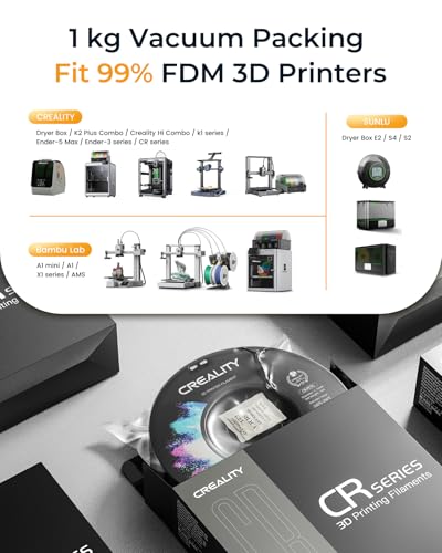 Official CREALITY PETG 3D Printer Filament 1.75mm 1KG (2.2lbs), High Precision Strong Toughness, Odorless Better Flow Moistureproof 3D Printing Ender Filament