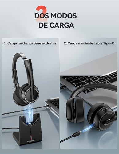 TECKNET Wireless Bluetooth Headphones, Headphones, Earphones with AI Anti-Noise Microphone, Charging Dock and USB Adapter, Rechargeable Noise Cancelling Headphones for Office, Call Centers