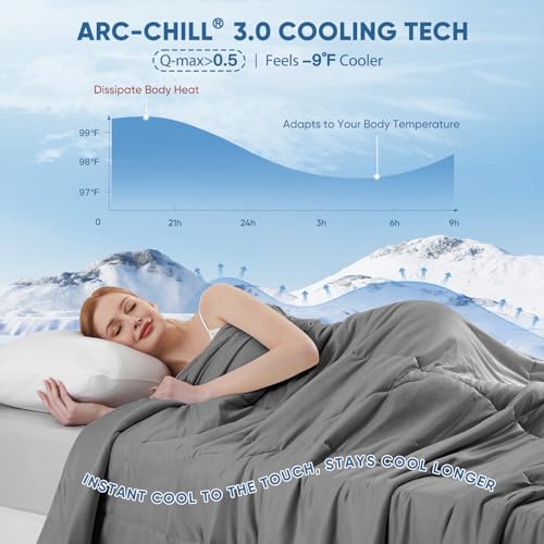 Elegear Revolutionary Cooling Comforter Queen Absorb Body Heat to Keep Cool, Cooling Blanket for Hot Sleepers Japanese Arc-Chill 3.0 Cool Tech Fabric Summer Comforter Hypo-Allergenic Cool Quilt - Gray