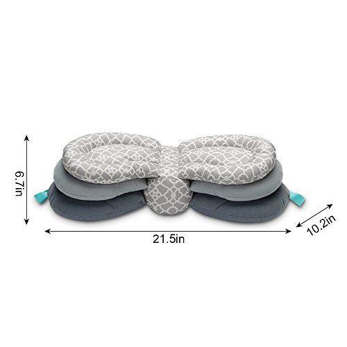 image for Nursing Pillow, FOME Multifunction Breastfeeding Pillow Infant Feeding