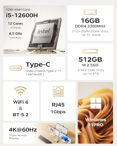 ACEMAGIC K1 Mini PC, Intel Core i5-12600H 16GB DDR4 512GB SSD, Mini Computers (4.5GHz, 12C/16T) PCIe3.0 Type-C/LAN 2.5G/HDMI/DP,4K Triple Display Win 11 Pro Mini Desktop PC BT5.2/WiFi6/Home/Office