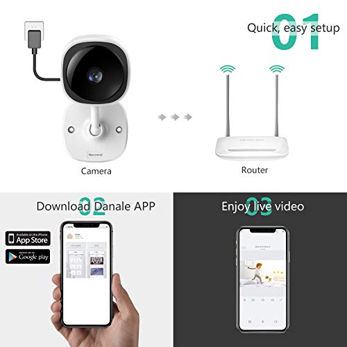 [Full HD] 1080P Wireless Security Camera,NexTrend 180 Degree Panoramic IP Camera Two-Way Audio, Motion Detection,Cloud Storage,Night Vision for Home/Office/Baby/Pet Monitor,Work on Phone,PC-4 Pack - Thumbnail 7