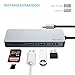 USB C Hub, EQUIPD 5 in 1 Aluminum Type C Adapter with 3 USB 3.0 Ports SD/SDHC/microSD Card Reader for New MacBook Pro 13