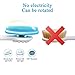 Silicone Bath Body Brush, Weikin 360°Free Rotate Ultra-Soft Back Scrubber Long Handle for Shower and Exfoliating, Body Brush for Women&Children