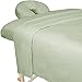 ForPro Premium Flannel 3-Piece Massage Sheet Set, Sage