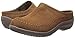 Skechers Women's Savor-Sedona Mule,Chestnut,6.5 M US