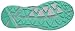 Columbia Women's Ventslip Water Shoe