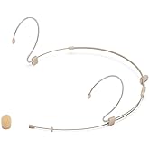 SAMSON DE10X Headset Microphone Mic w/4 Adapters, 3mm Capsule, Clip, Windscreens