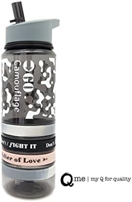 Q me Cool Bands Tritan Bottle