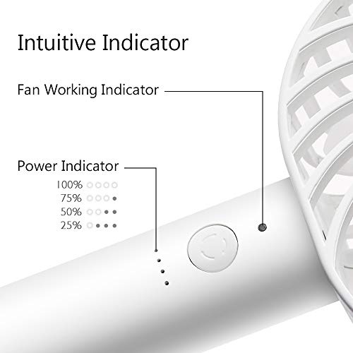 Geek Aire Personal Handheld Mini Fan 5 Speed Settings USB Rechargeable Battery Operated Fan Cordless Electric Fan Portable Cooling Desktop Fan for Home Office Household Travel Outdoor (White)