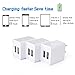 Wall Charger, HUHUTA 2.1A Dual USB Charger Plug Fast Charging Portable Power Adapter for iPhone iPod iPad, Compact Samsung Galaxy Note LG Nexus and more USB 2.0 Port