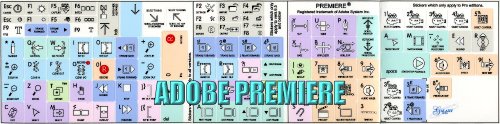 ADOBE PREMIERE GALAXY SERIES STICKERS FOR KEYBOARD APPLE SIZE