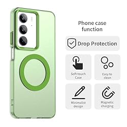 Pzwoxukhov Compatible with Realme C75 4G Case