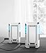 Tineco A10 Master Dual Adapter Charger Vacuum Cleaner - 2 DC connectors for Simultaneous 2 Charging Solutions