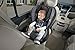 Britax Allegiance 3 Stage Convertible Car Seat, Confetti