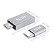 Galaxy S9 USB C Adapter, ICZI Micro USB C Adapter, USB C 3.0 Adapter supported OTG for Macbook Pro 2017, Samsung Note 8, Huawei P20 and more(2 Pack - Space Gray)