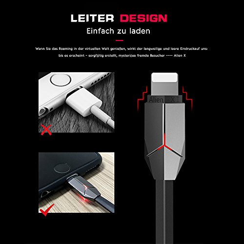 Lightning Kabel, iPhone Kabel, ASMOTIM 1.2 M Zink legiertem Lightning auf USB Ladekabel Ladegerät mit LED für iPhone X /8/ 8P/ 7/7P, iPhone6S/6 ,iPhone 5/5S/5 C/SE, iPad Mini 2 3 4 Air iPod ios10 und mehr（Schwarz）