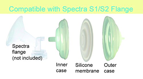 Maymom Backflow Protector Compatible with Spectra S2 S1 and 9 Plus Syngergy Gold Breastpump, Not Original Spectra Backflow Protector Replacement Pump Parts S2 Accessories