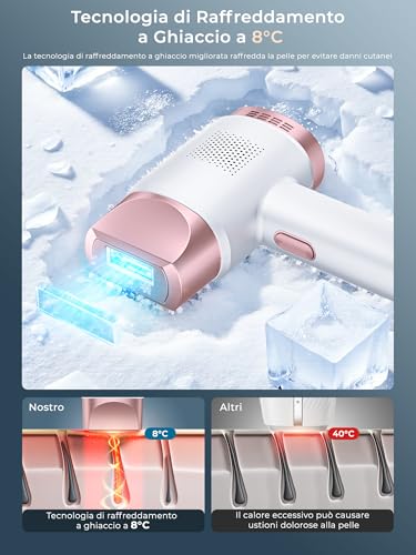 Pulsed Light Epilator with Ice Cooling Function, LCD Touch Screen, Automatic Scrolling Mode, Pulsed Light Epilator for Women and Men, Face, Armpits, Bikini, Body, Pink