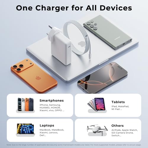 MacBook Pro Charger 140W USB‑C PD 3.1 Fast Charging Adapter for MacBook Pro 13/14/15/16 & MacBook Air 13/15 (2016–2026, M1/M2/M3/M4/M5), iPad Pro/Air/Mini, with 2m 5A USB‑C Cable – Replacement Charger